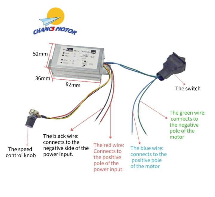PWM Governor-9-60V-ZHUTU(1)(1)